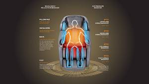 Πολυθρόνα Μασάζ Life Care by i-Rest SL-A307-8 (Καφέ)