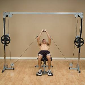 CROSSOVER MACHINE POWERLINE CABLE