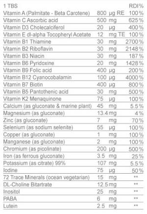 Mega Sport 500ml (SWEDISH NUTRA)