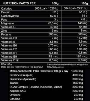 Kit Pro Hardcore 3000gr (OXYGEN NUTRITION)