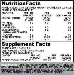 Cre Alkaline 120 caps (TRUE NUTRITION)