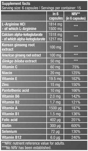 Mens Arginine 90tabs (BIOTECH USA)