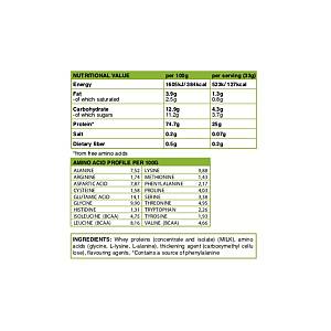 Premium Whey 2270gr (SWEDISH NUTRITION)