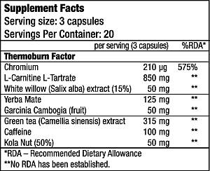 Thermo Drine 60caps (BIOTECH USA)