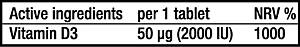Vitamin D3 60tbs (BIOTECH USA)