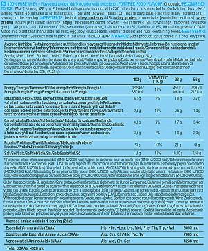 100% Pure Whey 2270gr Unflavoured