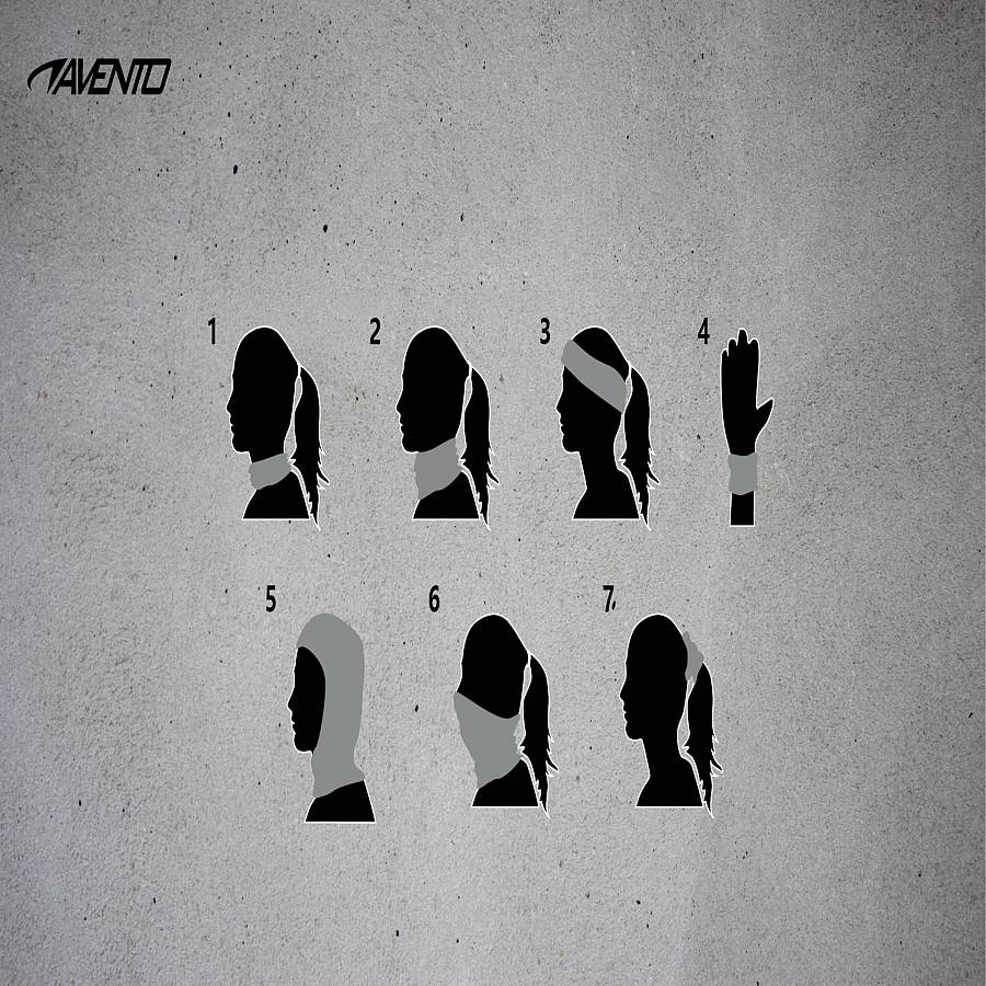 Αθλητικό Περιλαίμιο