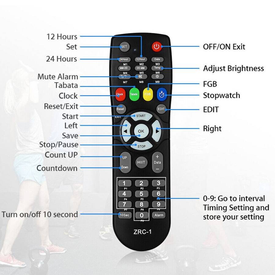 ΤΗΛΕΧΕΙΡΙΣΤΗΡΙΟ ΓΙΑ ΧΡΟΝΟΜΕΤΡΟ CROSSFIT  CX-TM03