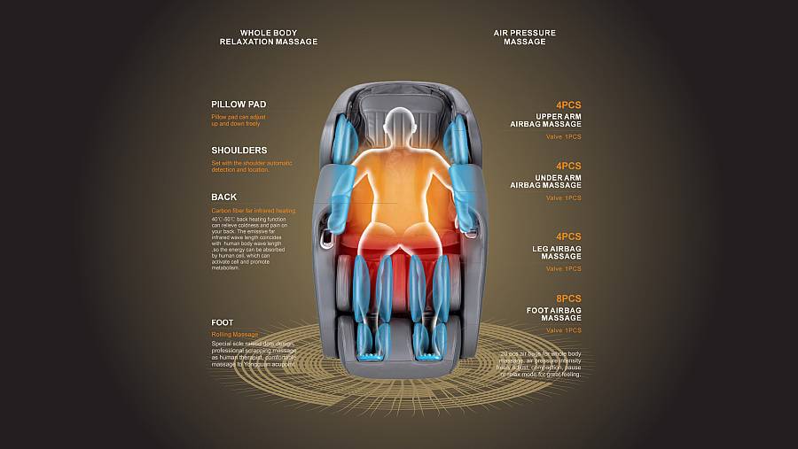 Πολυθρόνα Μασάζ Life Care by i-Rest SL-A307-8 (Καφέ)