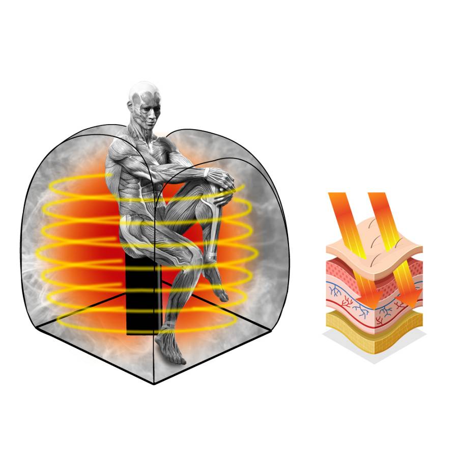 ΦΟΡΗΤΗ ΣΑΟΥΝΑ ΑΤΜΟΥ inSPORTline Steamona II