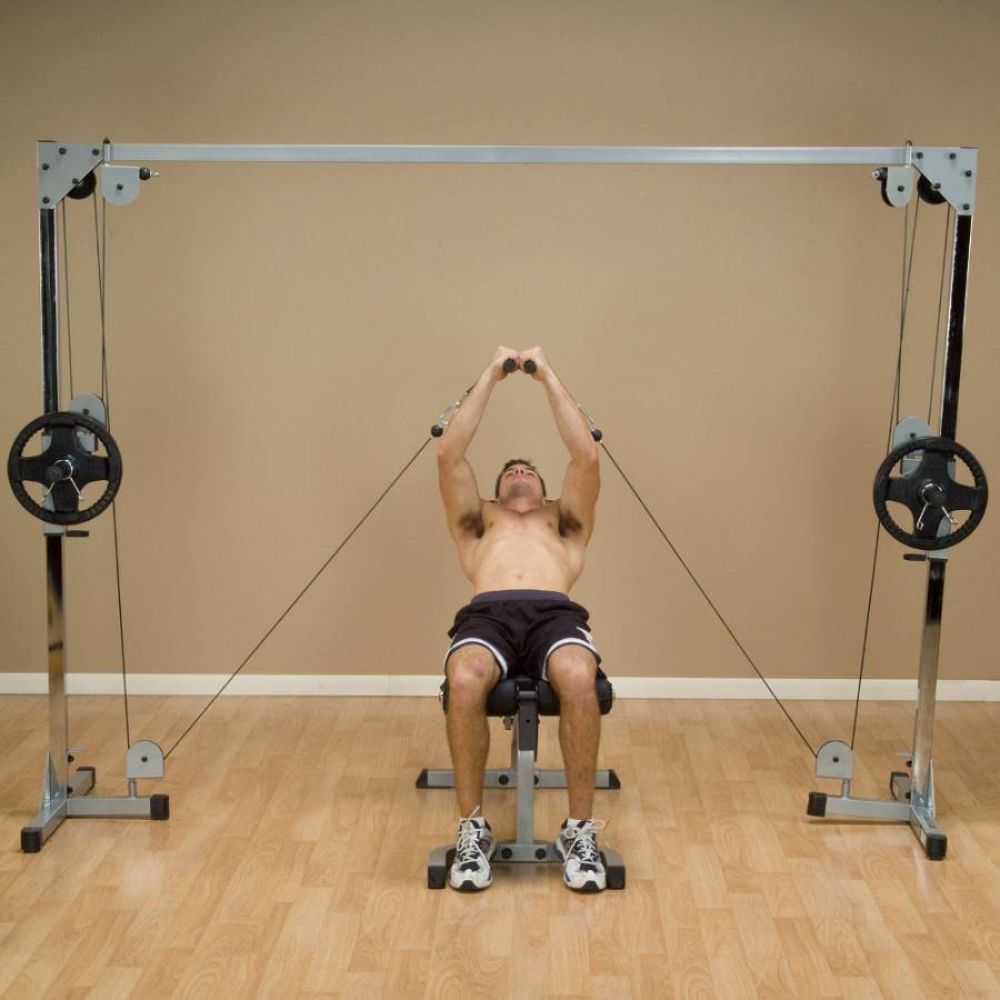 CROSSOVER MACHINE POWERLINE CABLE