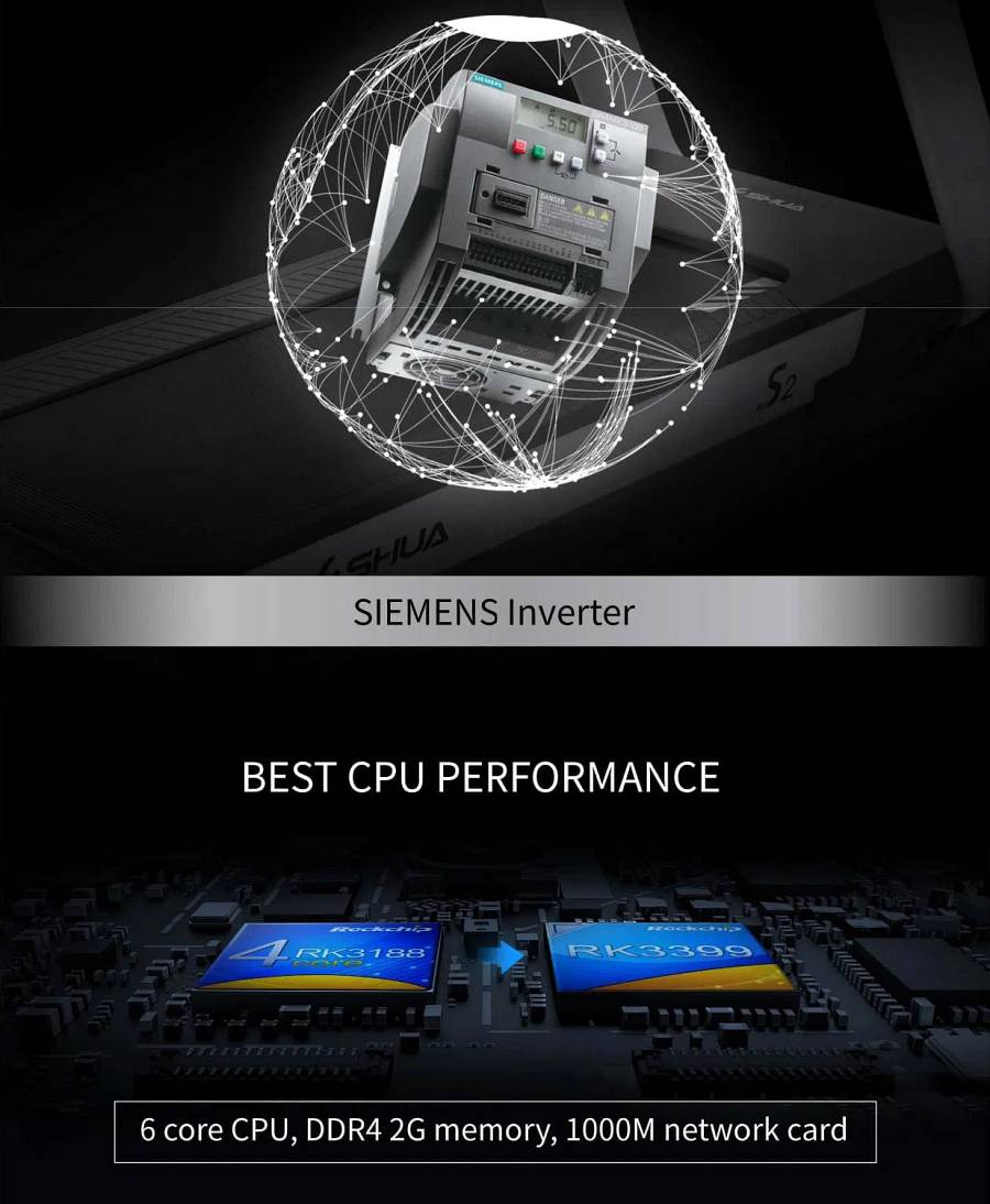 Επαγγελματικός Διάδρομος SHUA S-2,  Siemens Inverter.