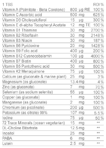 Man Multivitamin 500ml (SWEDISH NUTRA)