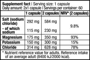 MultiSalt 60caps (BIOTECH USA)
