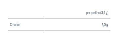 Creatine Monohydrate 500gr (DYMATIZE)