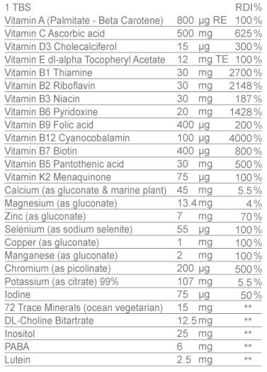 Woman Multivitamin 500ml (SWEDISH NUTRA)
