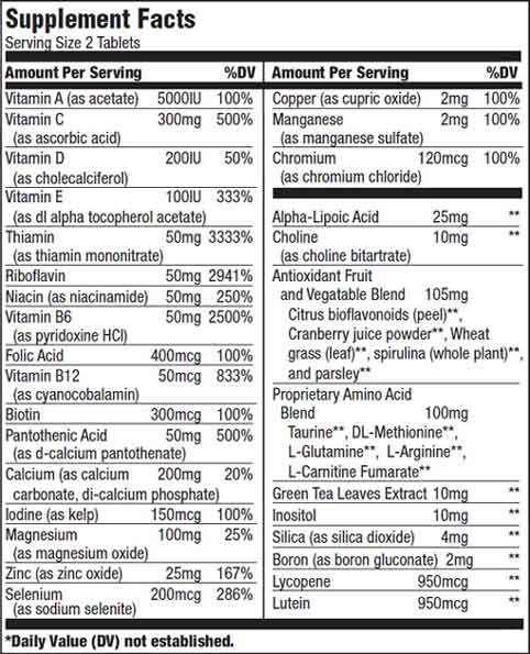 Multivitamin for Men 60tabs (BIOTECH USA)