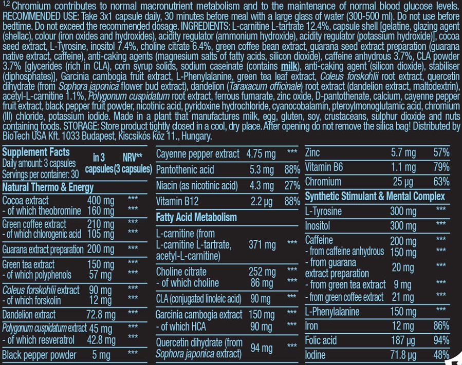 Black Burn 90 Mega Caps (BIOTECH USA)