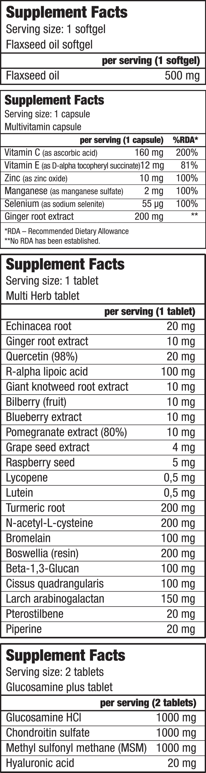 Arthro Guard Pack 30packs (BIOTECH USA)