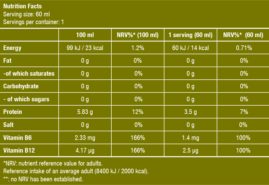 BCAA Shot 60ml (BIOTECH USA)