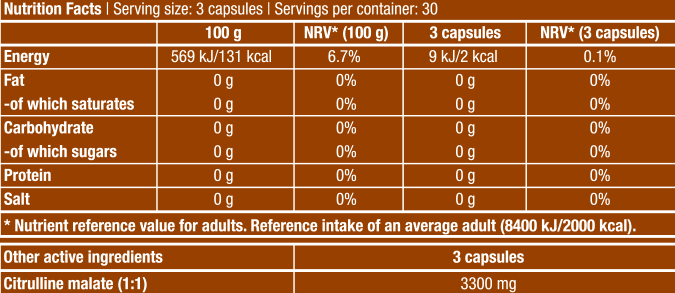Citrulline Malate 90caps (BIOTECH USA)