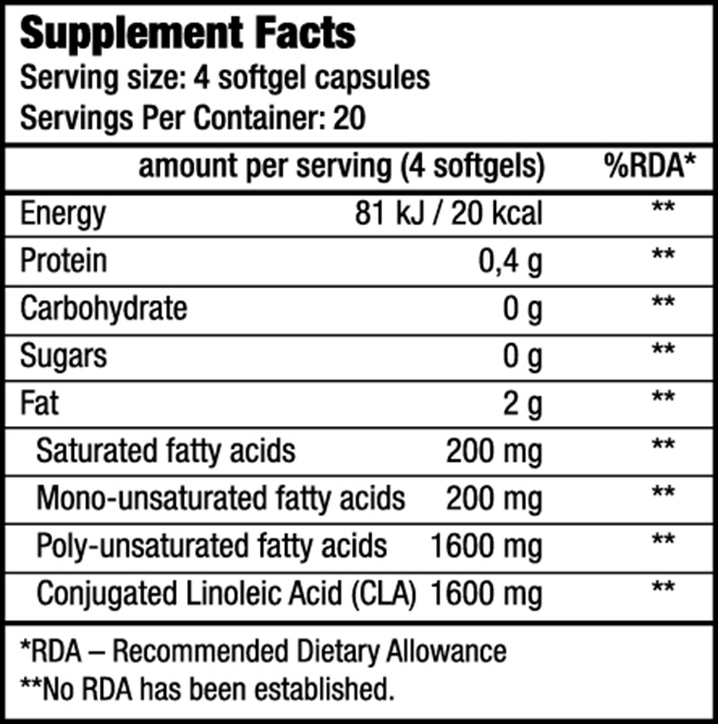 CLA 400 80 softgels (BIOTECH USA)