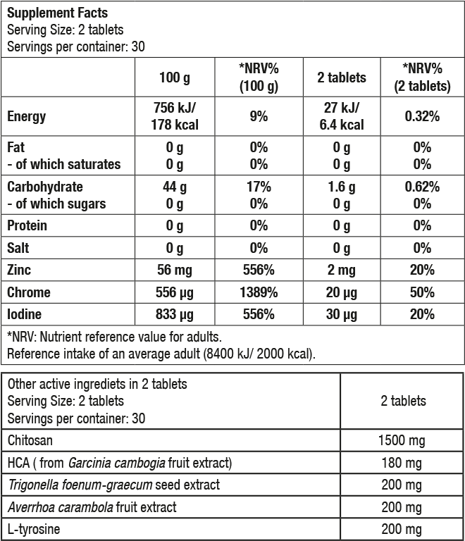 Fat-X 60tabs (BIOTECH USA)