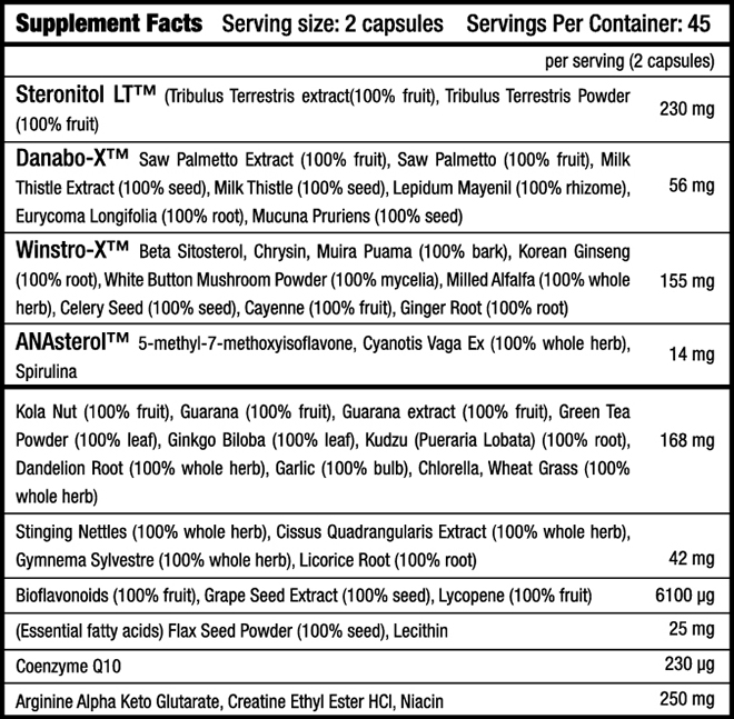 Wianabol 90caps (BIOTECH USA)